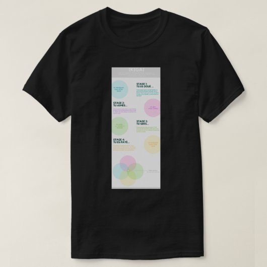 Ikigai Classic TShirt (Design voorkant)