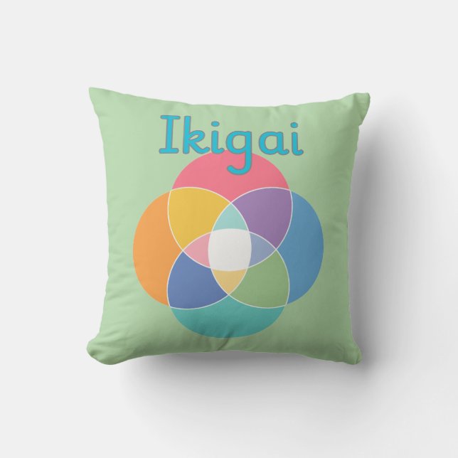 Ikigai Kussen (Voorkant)