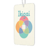 Ikigai Luchtverfrisser (Links)