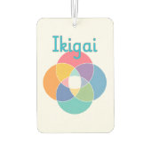 Ikigai Luchtverfrisser (Achterkant)