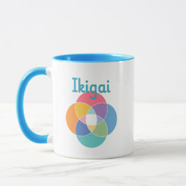 Ikigai Mok