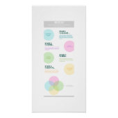 Ikigai Perfect Poster (Voorkant)