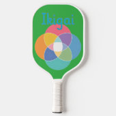 Ikigai Pickleball Paddle (Achterkant)