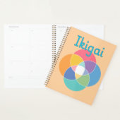 Ikigai Planner (Display)
