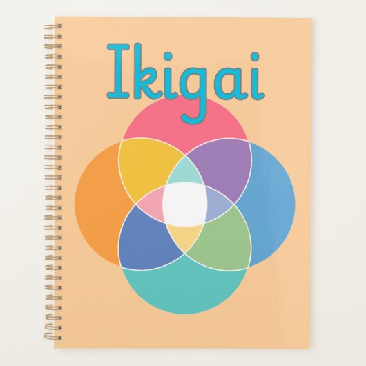 Ikigai Planner (Voorkant)