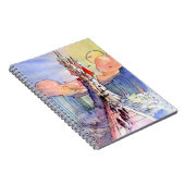 Il Manufatto Notitieboek (Rechterzijde)