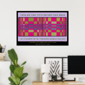 Il Modello di Verita Per Tutte Le Cose Poster (Thuiskantoor)