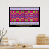 Il Modello di Verita Per Tutte Le Cose Poster (Keuken)