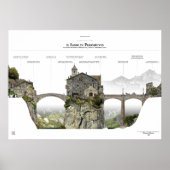 Il Sasso di Passoselvio Poster (Voorkant)