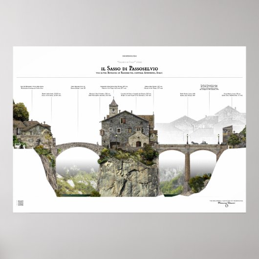 Il Sasso di Passoselvio Poster (Voorkant)