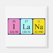 Ilana periodiek table name magnet (Voorkant)