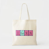 Ilann periodieke lijstnaam canvas tas (Voorkant)