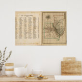 Illinois, Missouri Poster (Keuken)