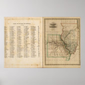 Illinois, Missouri Poster (Voorkant)