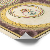 Illus Title Page Solar-systeem, Charte vom Globo Poster (Hoek)