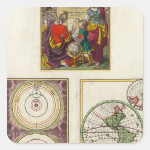 Illus Title Page Solar-systeem, Charte vom Globo Vierkante Sticker