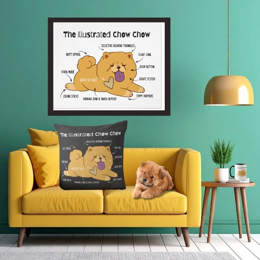 ILLUSTRATED CHOW PERFECT POSTER