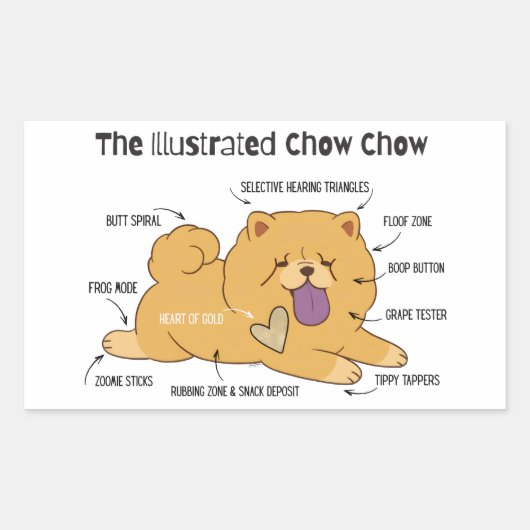 ILLUSTRATED CHOW RECHTHOEKIGE STICKER (Voorkant)