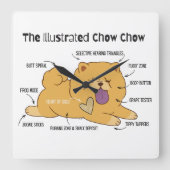 ILLUSTRATED CHOW VIERKANTE KLOK (Voorkant)