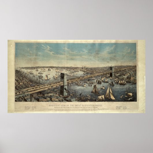 Illustratie  Brooklyn Bridge (1883) Poster (Voorkant)