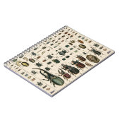 Illustratie  bundel notitieboek (Linkerzijde)