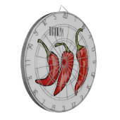 Illustratie Chili cartoon Dartbord (Voorkant Links)