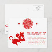 Illustratie Chinese astrologie Rat Briefkaart (Voorkant / Achterkant)