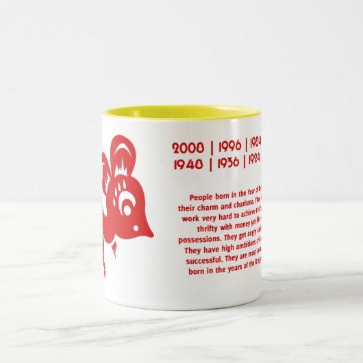 Illustratie Chinese astrologie Rat Tweekleurige Koffiemok (Center)