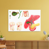 Illustratie die chromosoomopname aangeeft canvas afdruk (Insitu (Woonkamer))