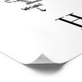 Illustratie helikopter helikopter op maat poster (Hoek)