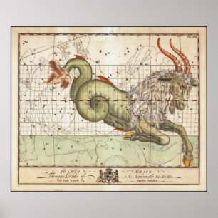 Illustratie John Bevis 1750 van de Zodiac van Capr Poster