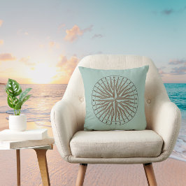 Illustratie kompas Roos over groen Kussen