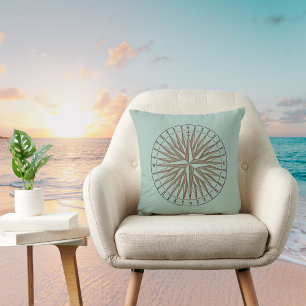 Illustratie kompas Roos over groen Kussen