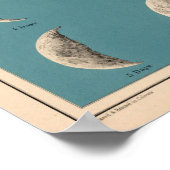 Illustratie  maan poster (Hoek)