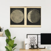 Illustratie  maan poster (Thuiskantoor)