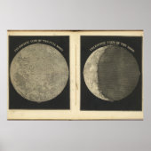 Illustratie  maan poster (Voorkant)