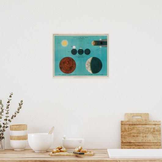 Illustratie  maan poster (Keuken)