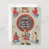 Illustratie met Hermetische filosofie van Briefkaart (Voorkant / Achterkant)