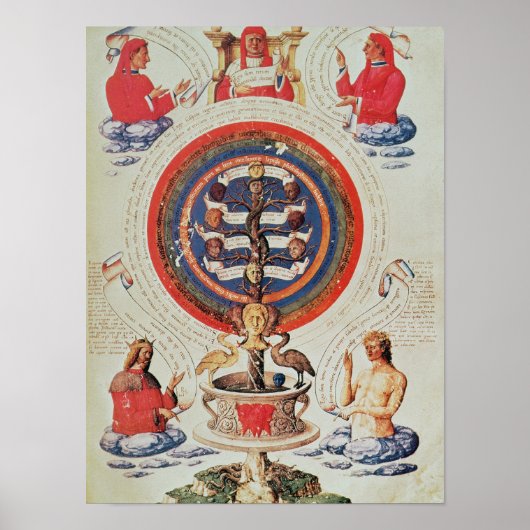 Illustratie met Hermetische filosofie van Poster (Voorkant)