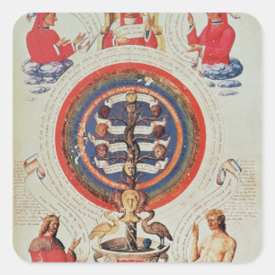 Illustratie met Hermetische filosofie van Vierkante Sticker