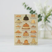 Illustratie  momentopname dessert briefkaart (Staand voorkant)