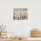 Illustratie  ooggrafiek poster (Keuken)