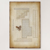 Illustratie Periodieke Lijst van Elementen Steampu Legpuzzel (Verticaal)