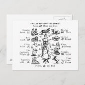 illustratie Twaalf Tekenen van de Zodiac Briefkaart (Voorkant / Achterkant)