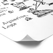 illustratie Twaalf Tekenen van de Zodiac Poster (Hoek)