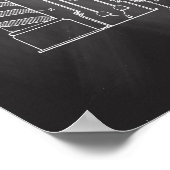 Illustratie van Barber Pole Chalkboard-patentafdru Poster (Hoek)