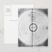 Illustratie van de kosmos briefkaart (Voorkant / Achterkant)