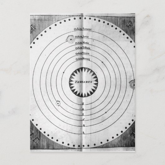 Illustratie van de kosmos briefkaart (Voorkant)