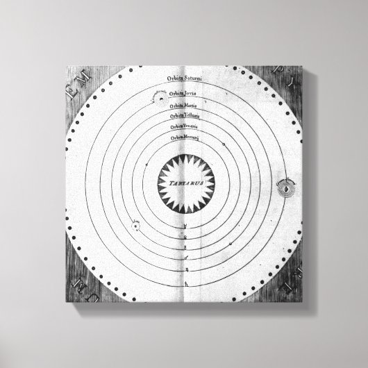 Illustratie van de kosmos canvas afdruk (Voorkant)