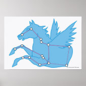 Illustratie van de Pegasus-constellatie Poster (Voorkant)